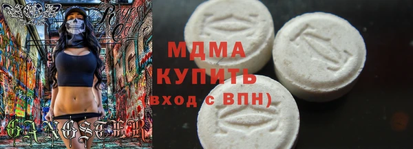 тгк Горнозаводск